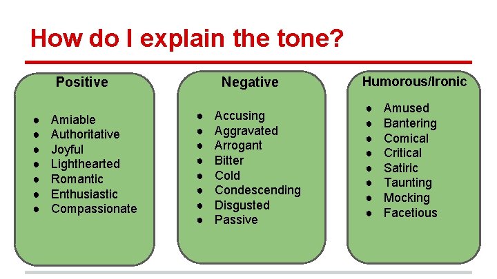 How do I explain the tone? Positive ● ● ● ● Amiable Authoritative Joyful