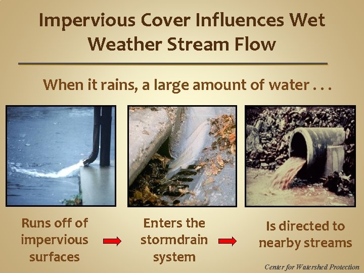 Impervious Cover Influences Wet Weather Stream Flow When it rains, a large amount of