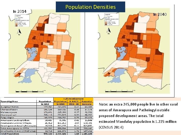 In 2014 Population Densities In 2040 Note: an extra 245, 000 people live in