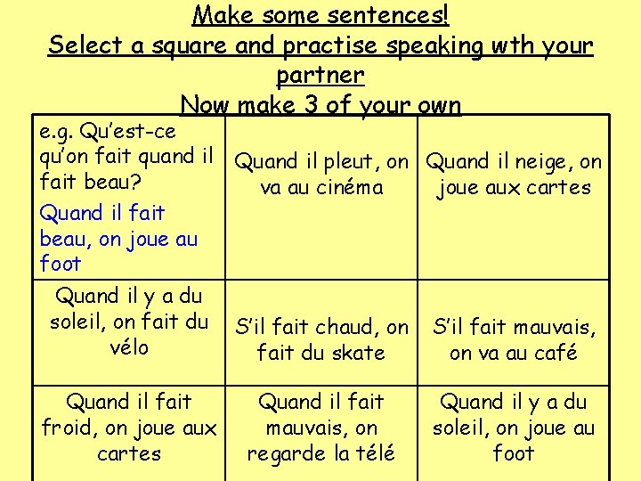Make some sentences! Select a square and practise speaking wth your partner Now make