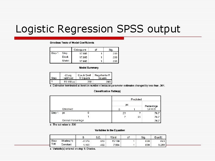 Logistic Regression SPSS output 