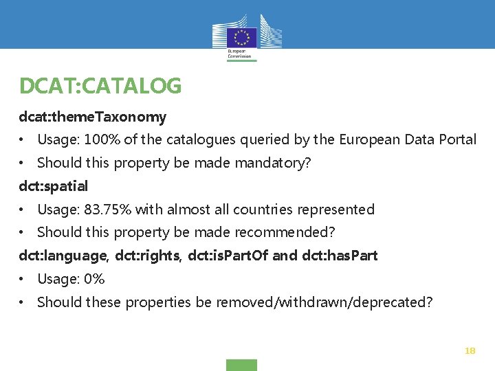 DCAT: CATALOG dcat: theme. Taxonomy • Usage: 100% of the catalogues queried by the