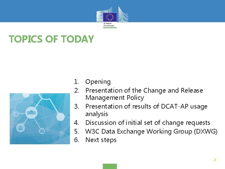 TOPICS OF TODAY 1. Opening 2. Presentation of the Change and Release Management Policy