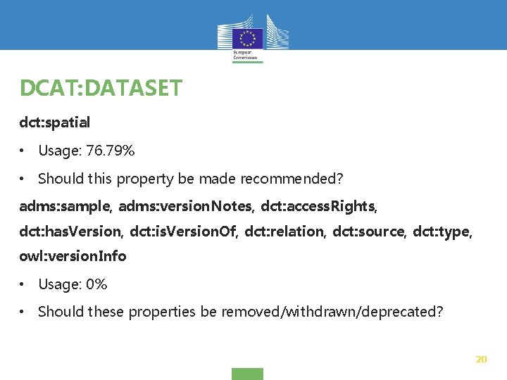 DCAT: DATASET dct: spatial • Usage: 76. 79% • Should this property be made