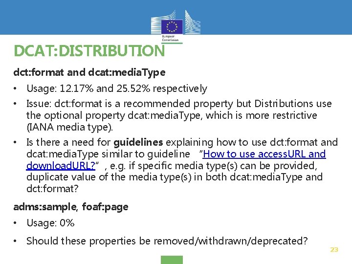 DCAT: DISTRIBUTION dct: format and dcat: media. Type • Usage: 12. 17% and 25.