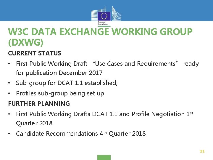 W 3 C DATA EXCHANGE WORKING GROUP (DXWG) CURRENT STATUS • First Public Working