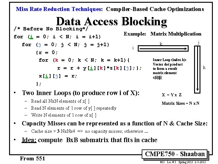 Miss Rate Reduction Techniques: Compiler-Based Cache Optimizations Data Access Blocking /* Before No Blocking*/