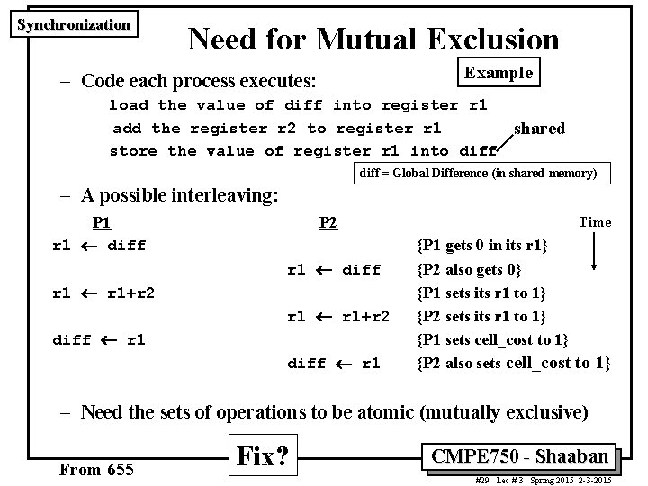 Synchronization Need for Mutual Exclusion Example – Code each process executes: load the value