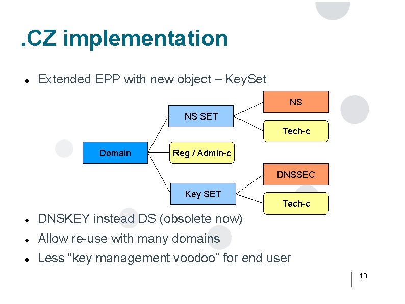 . CZ implementation Extended EPP with new object – Key. Set NS NS SET