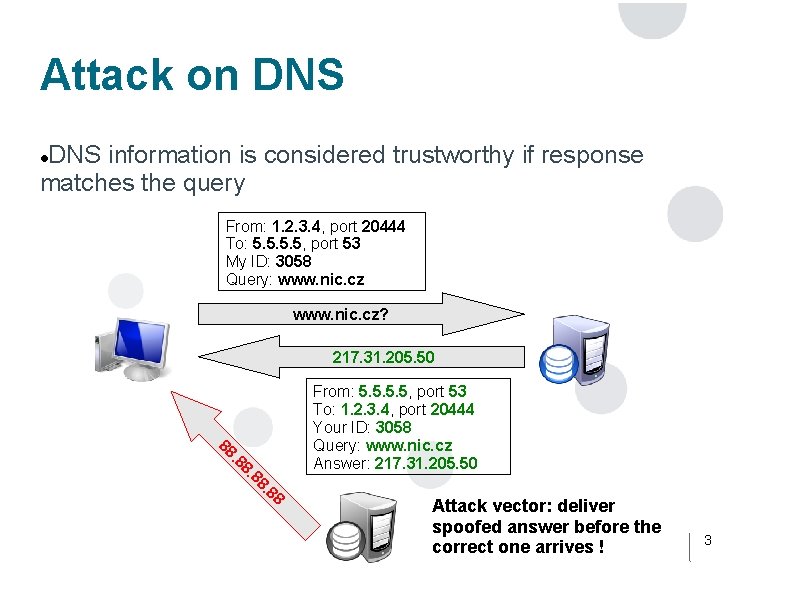 Attack on DNS information is considered trustworthy if response matches the query From: 1.