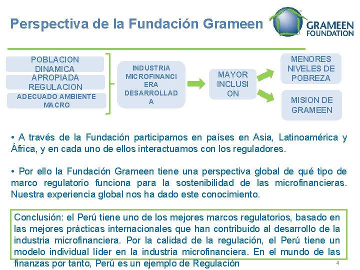 Perspectiva de la Fundación Grameen POBLACION DINAMICA APROPIADA REGULACION ADECUADO AMBIENTE MACRO INDUSTRIA MICROFINANCI