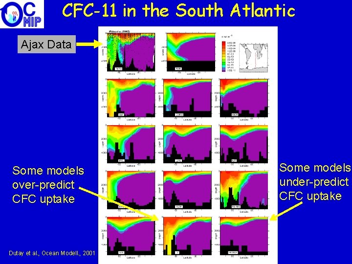 CFC-11 in the South Atlantic Ajax Data Some models over-predict CFC uptake Dutay et