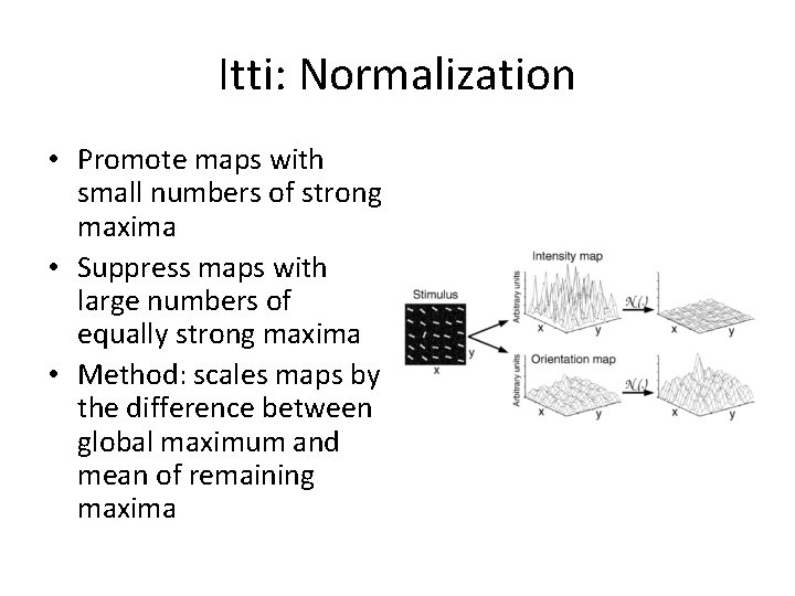 Itti: Normalization • Promote maps with small numbers of strong maxima • Suppress maps