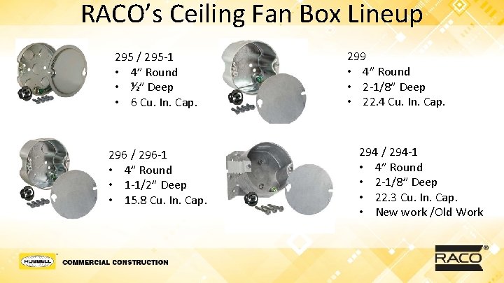 RACO’s Ceiling Fan Box Lineup 295 / 295 -1 • 4” Round • ½”
