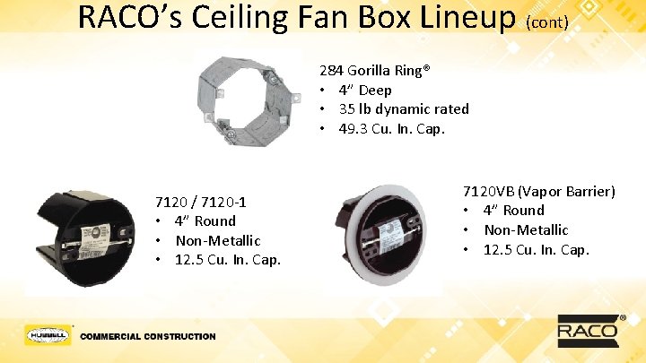 RACO’s Ceiling Fan Box Lineup (cont) 284 Gorilla Ring® • 4” Deep • 35