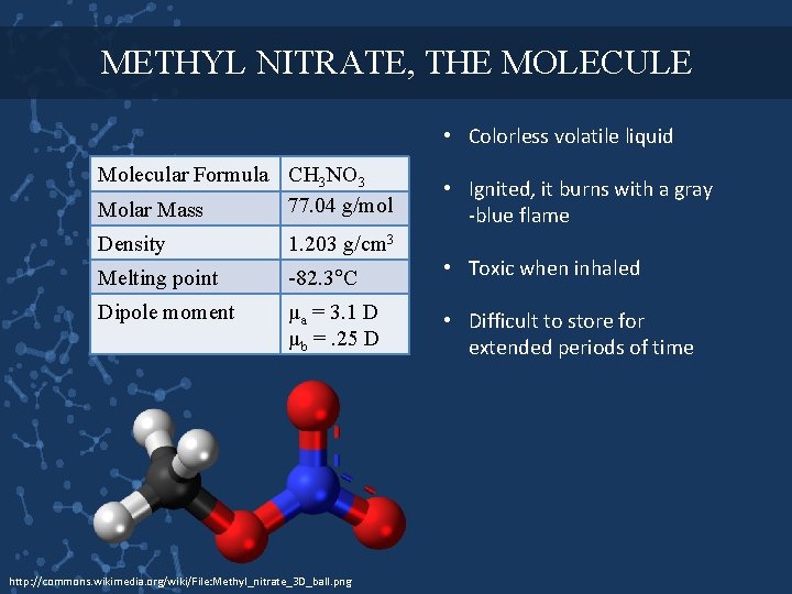 METHYL NITRATE, THE MOLECULE • Colorless volatile liquid Molecular Formula CH 3 NO 3