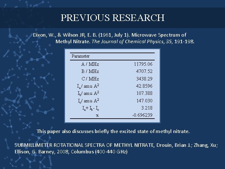 PREVIOUS RESEARCH Dixon, W. , & Wilson JR, E. B. (1961, July 1). Microwave