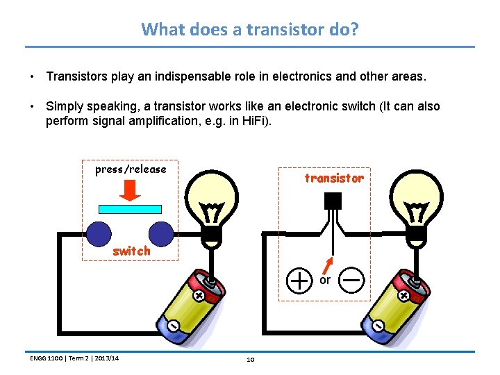 What does a transistor do? • Transistors play an indispensable role in electronics and