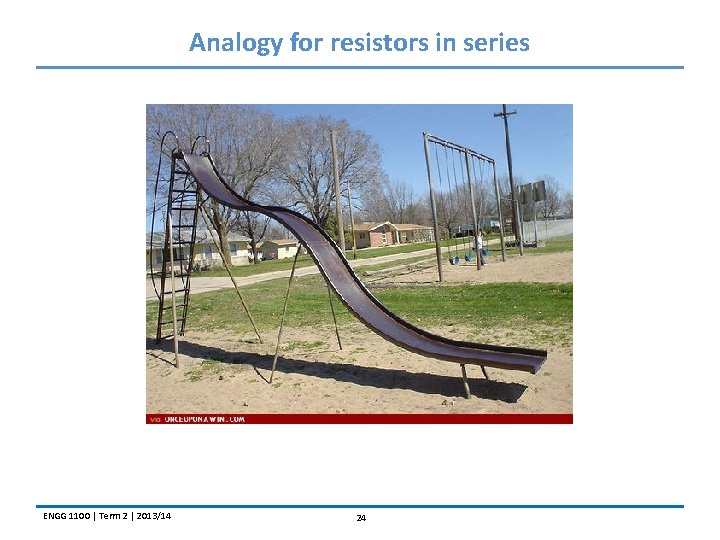 Analogy for resistors in series ENGG 1100 | Term 2 | 2013/14 24 