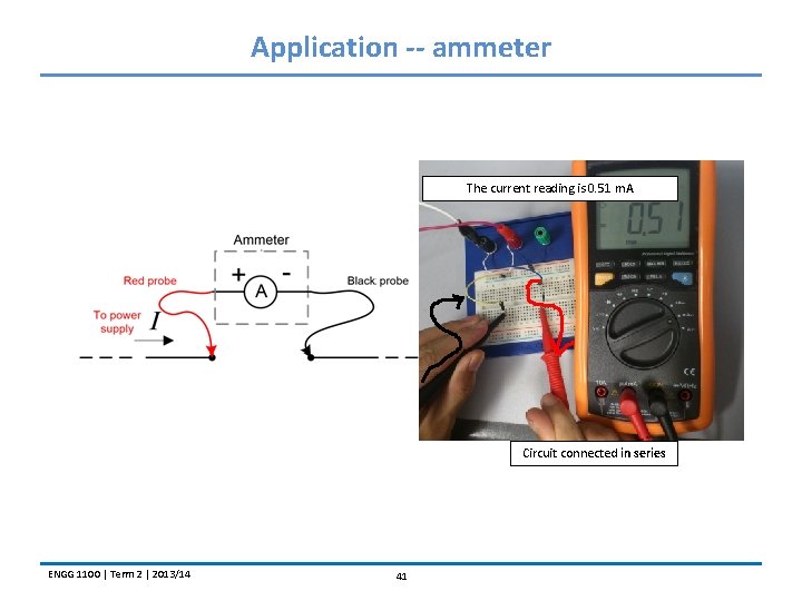 Application -- ammeter The current reading is 0. 51 m. A Circuit connected in