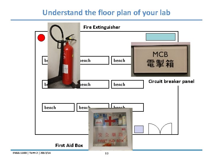 Understand the floor plan of your lab Fire Extinguisher bench bench bench First Aid