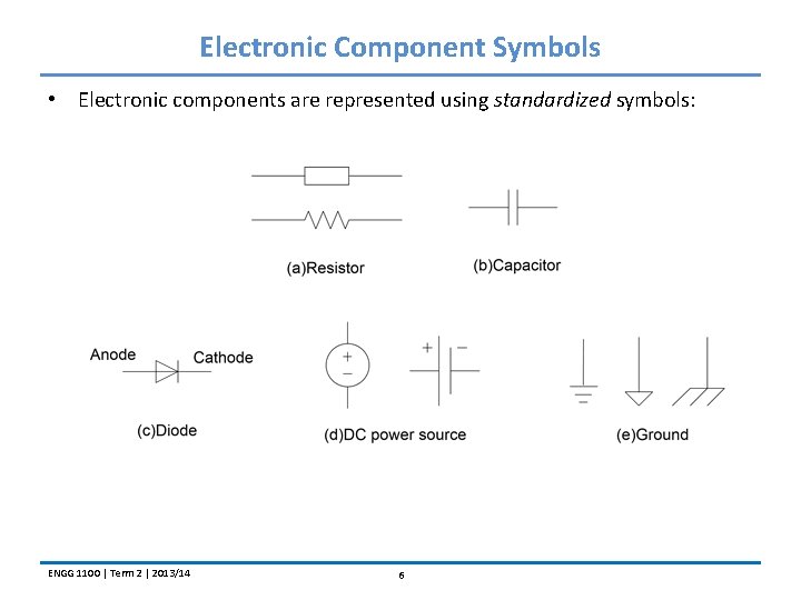 Electronic Component Symbols • Electronic components are represented using standardized symbols: ENGG 1100 |