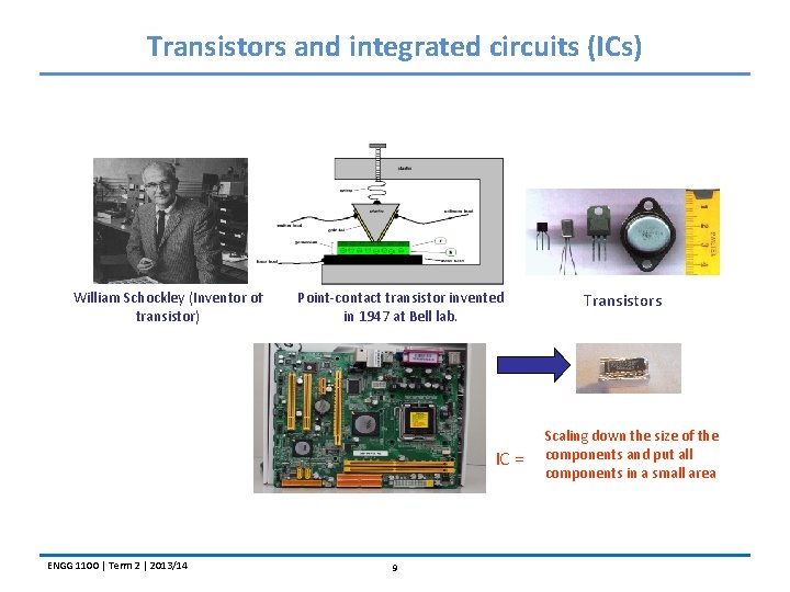 Transistors and integrated circuits (ICs) William Schockley (Inventor of transistor) Point-contact transistor invented in