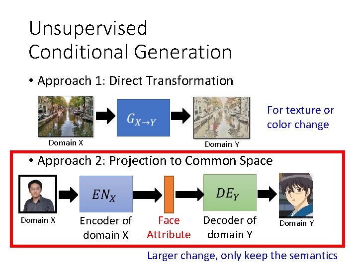 Unsupervised Conditional Generation • Approach 1: Direct Transformation ? Domain X For texture or