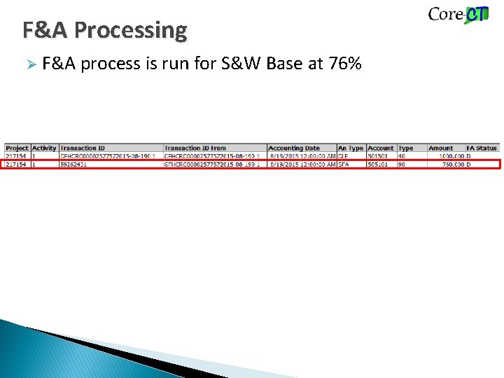 F&A Processing Ø F&A process is run for S&W Base at 76% 