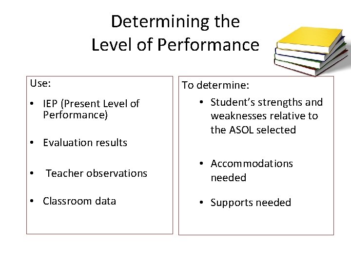 Determining the Level of Performance Use: • IEP (Present Level of Performance) • Evaluation