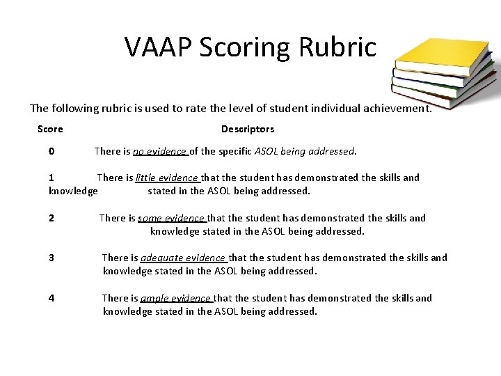 VAAP Scoring Rubric The following rubric is used to rate the level of student