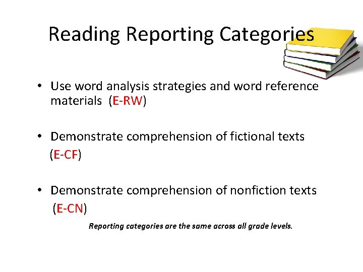 Reading Reporting Categories • Use word analysis strategies and word reference materials (E-RW) •
