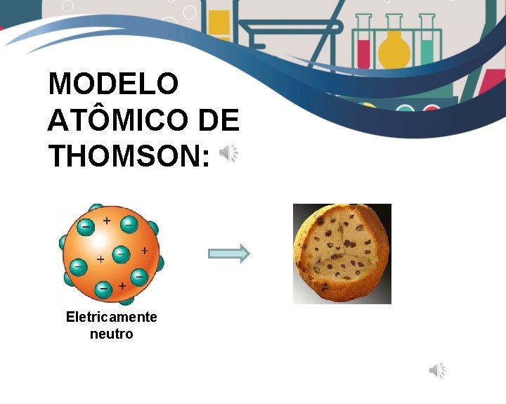 MODELO ATÔMICO DE THOMSON: Eletricamente neutro 