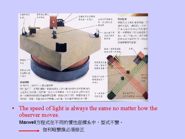 • The speed of light is always the same no matter how the • The speed of light is always the same no matter how the