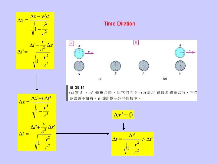 Time Dilation 