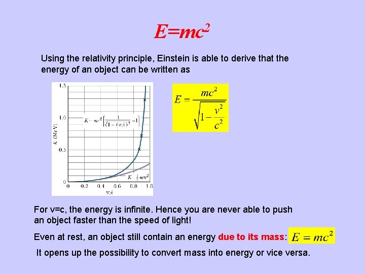 E=mc 2 Using the relativity principle, Einstein is able to derive that the energy