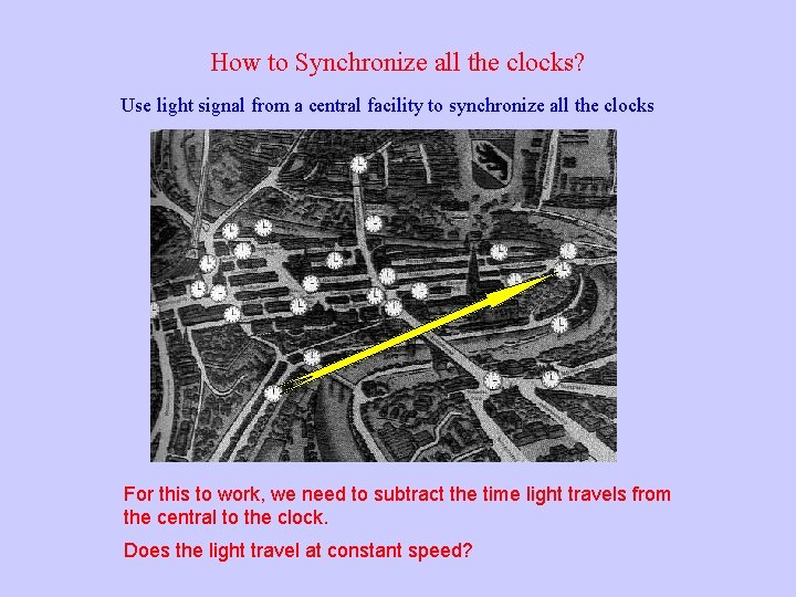 How to Synchronize all the clocks? Use light signal from a central facility to