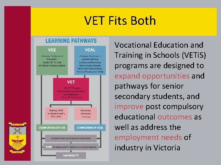 VET Fits Both Vocational Education and Training in Schools (VETi. S) programs are designed