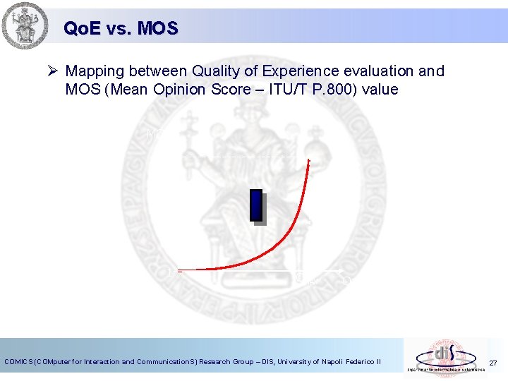Qo. E vs. MOS Ø Mapping between Quality of Experience evaluation and MOS (Mean
