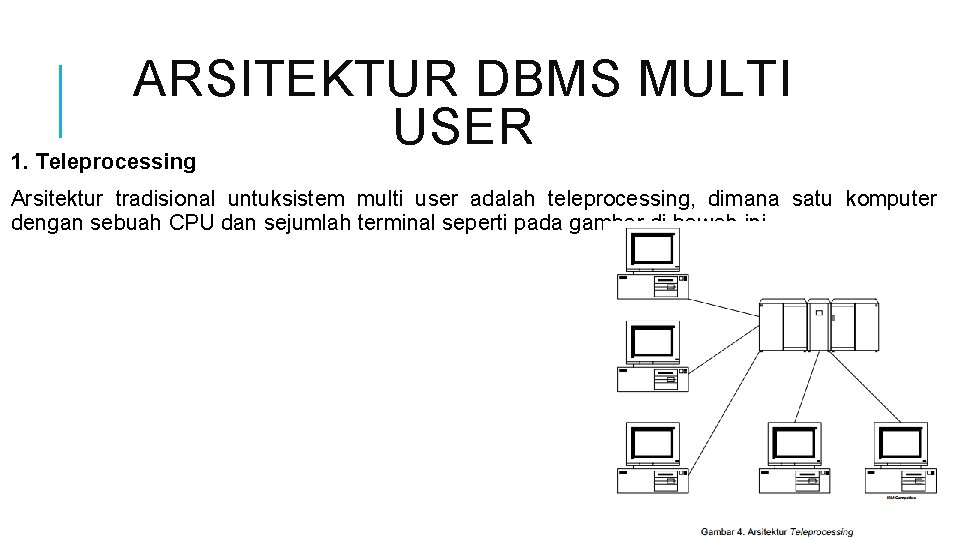 ARSITEKTUR DBMS MULTI USER 1. Teleprocessing Arsitektur tradisional untuksistem multi user adalah teleprocessing, dimana