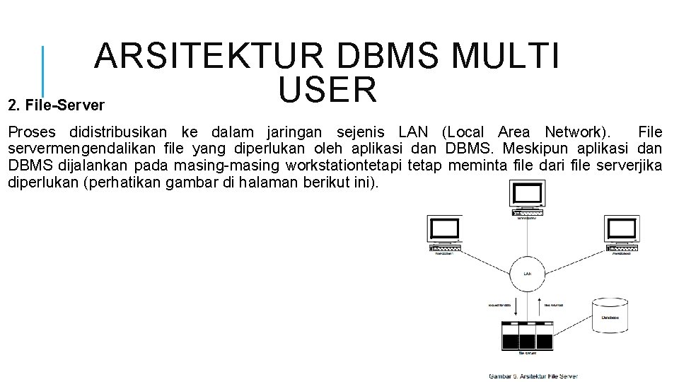 ARSITEKTUR DBMS MULTI USER 2. File-Server Proses didistribusikan ke dalam jaringan sejenis LAN (Local