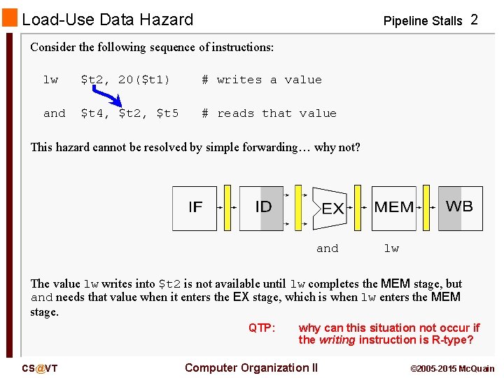 Load-Use Data Hazard Pipeline Stalls 2 Consider the following sequence of instructions: lw $t