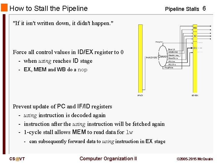 How to Stall the Pipeline Stalls 6 "If it isn't written down, it didn't