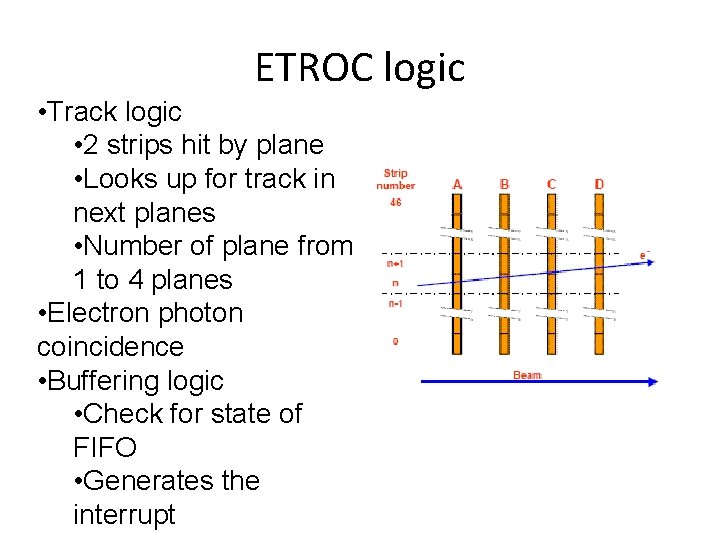 ETROC logic • Track logic • 2 strips hit by plane • Looks up