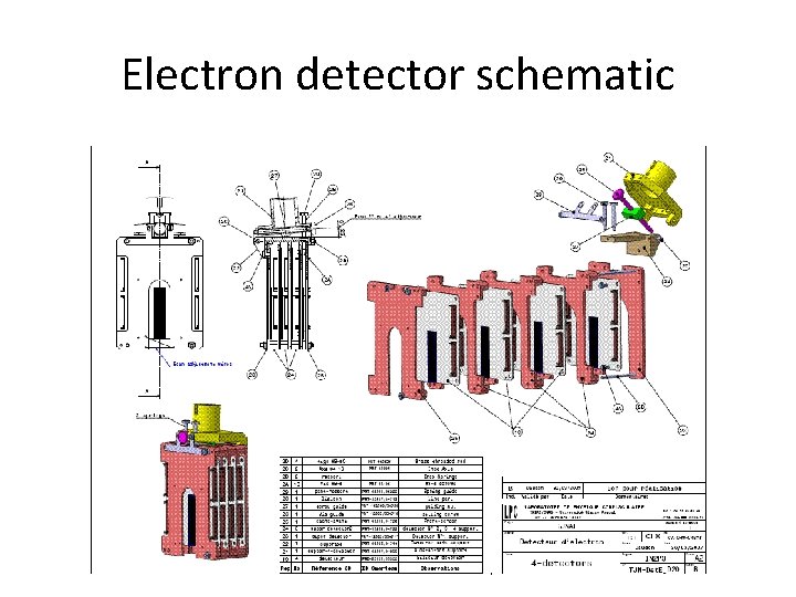 Electron detector schematic 