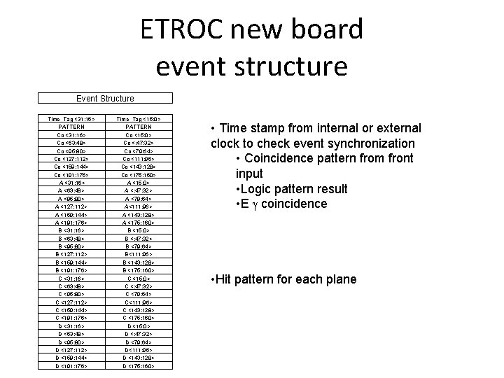 ETROC new board event structure Event Structure Time Tag <31: 16> PATTERN Co <31: