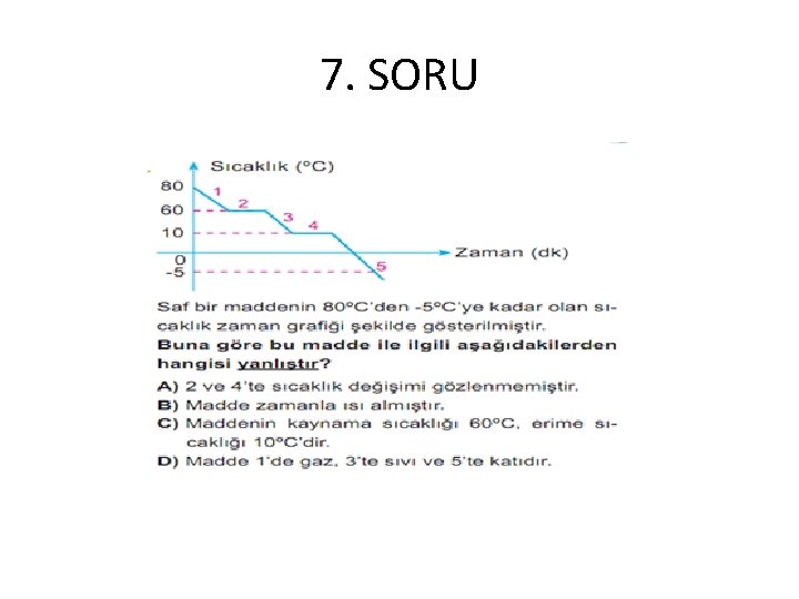 7. SORU 