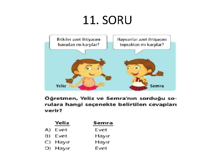 11. SORU 