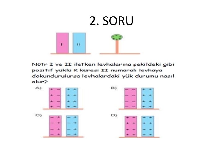 2. SORU 