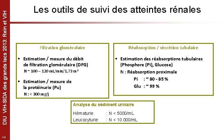 DIU VIH-SIDA des grands lacs 2013: Rein et VIH 14 Les outils de suivi